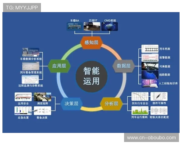 欧博体彩app官方网站入口:常见问题解答与用户体验优化建议