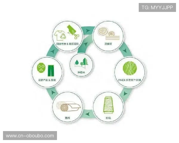 欧博亚星:专注高端制造,推动行业升级与可持续发展 欧博亚星:专注高端制造,推动行业升级与可持续发展