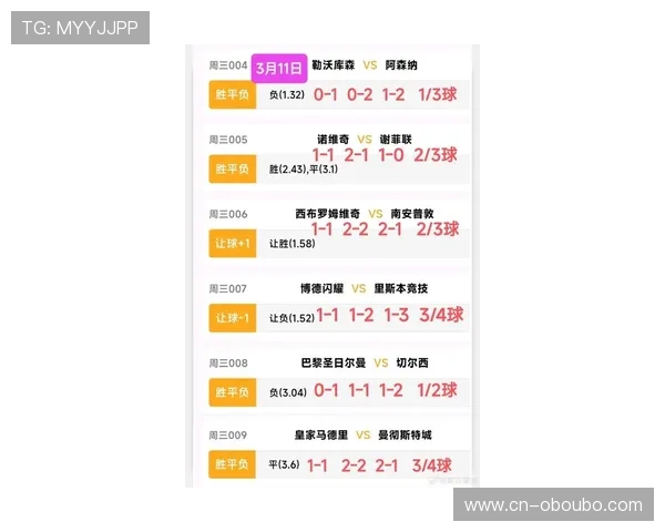 欧博最新官网最新赛事信息与投注指南全方位解析