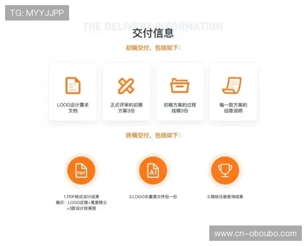 欧博平台官网常见问题解答与用户支持服务指南