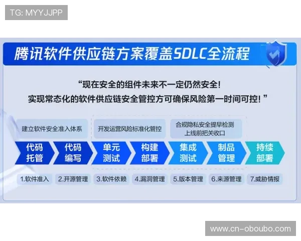 菲律宾欧博手机版的安全保障措施与用户隐私保护策略全面分析