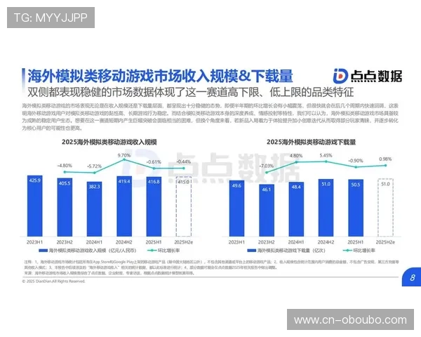 了解欧博游戏的起源国家以及其在全球市场中的发展情况